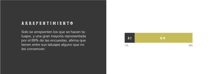 eliminar tatuajes españa